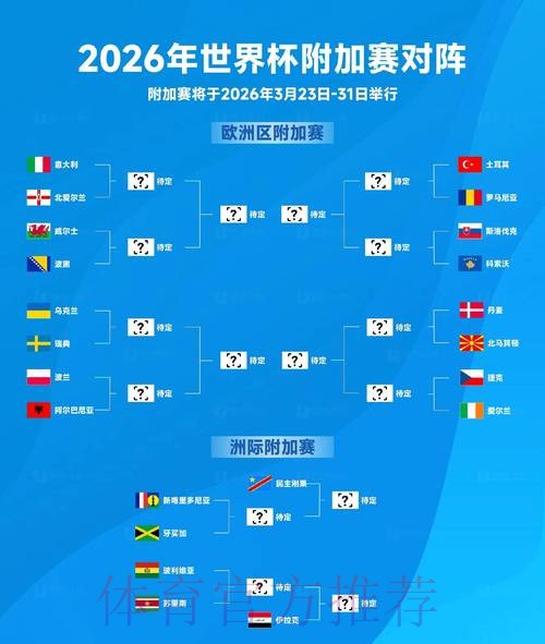 2026世界杯盘口免费官方